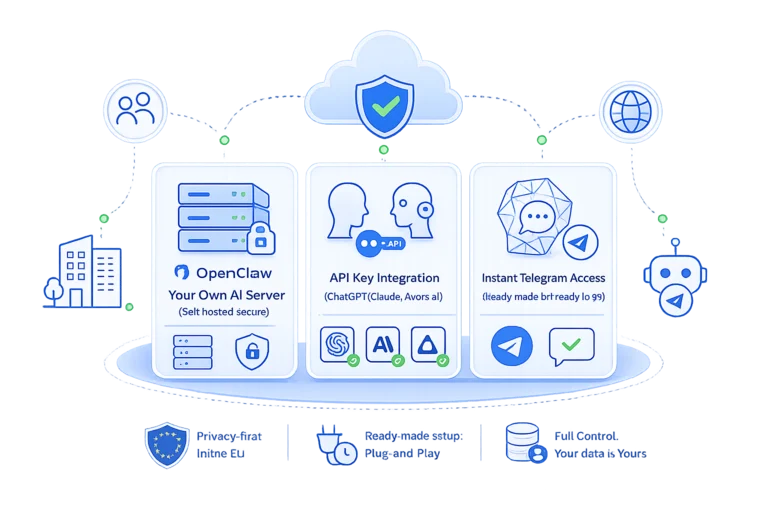 OpenClaw AI Assistant